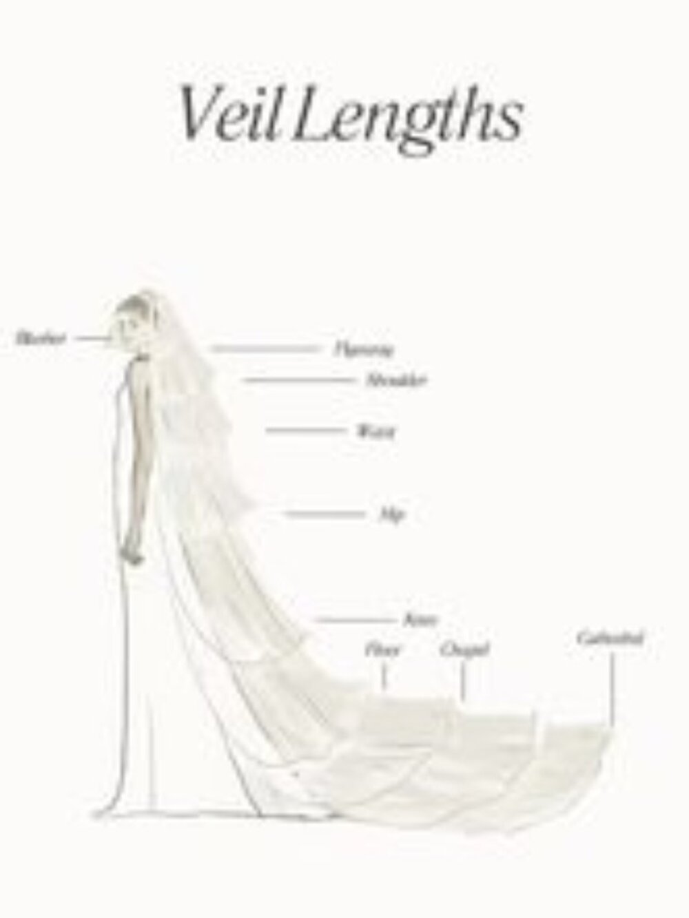 39" white & blue veil, 1 tier, lace applique edge w/ scattered pearls and metal - Picture 13 of 17